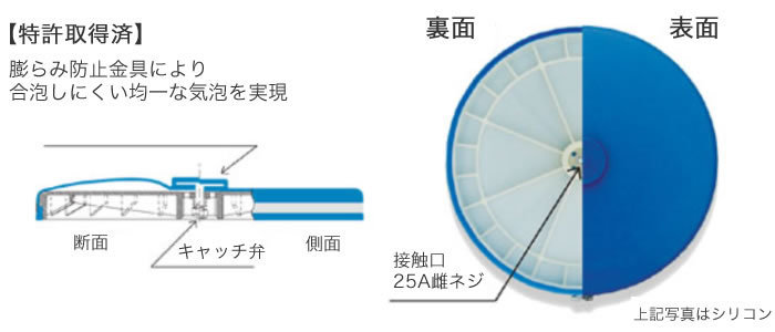 ELASTOX ディスク型